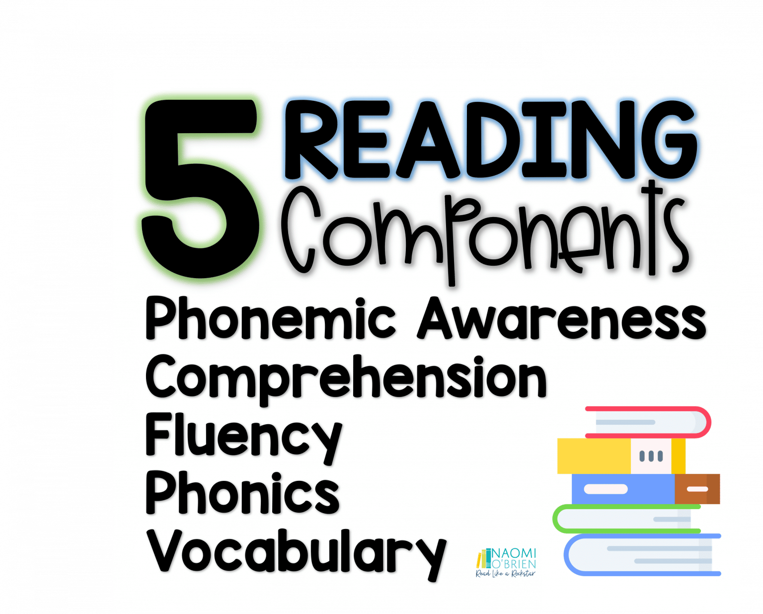 Vocabulary Instruction That Works Naomi O Brien Read Like A Rockstar