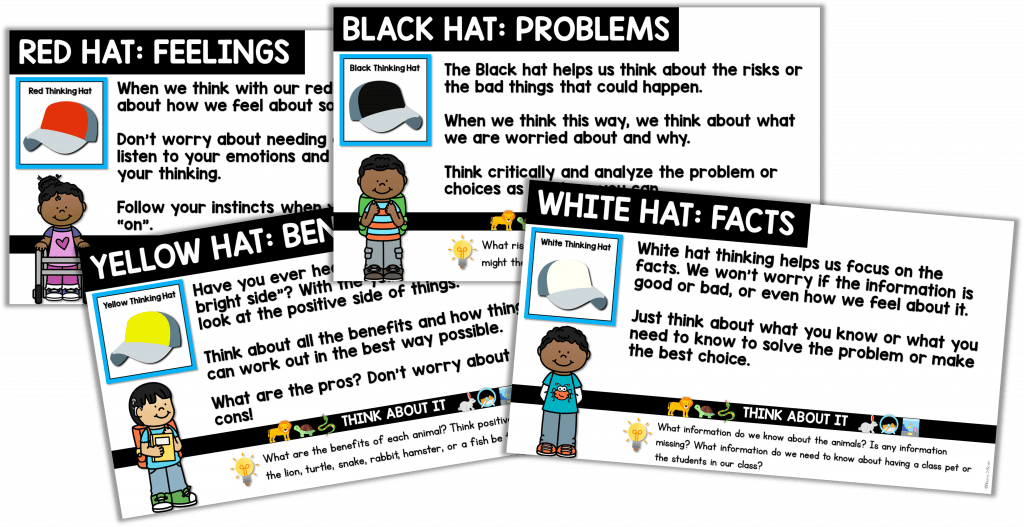 6 thinking hats in education