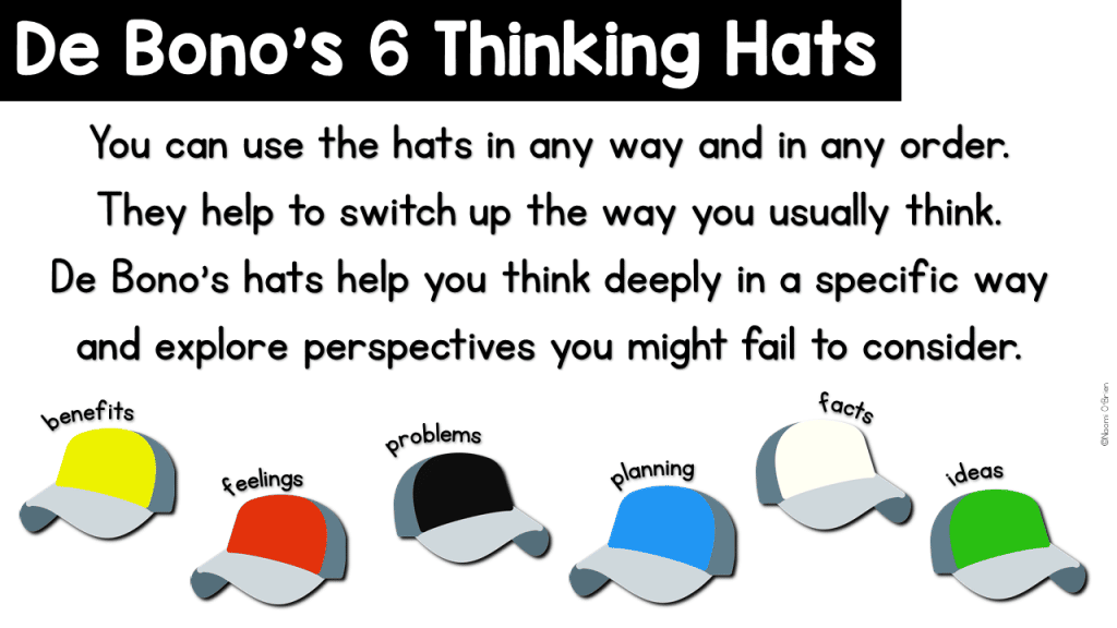 Blue Hat Explained: The Six Thinking Hats [Book Summary 7/7]