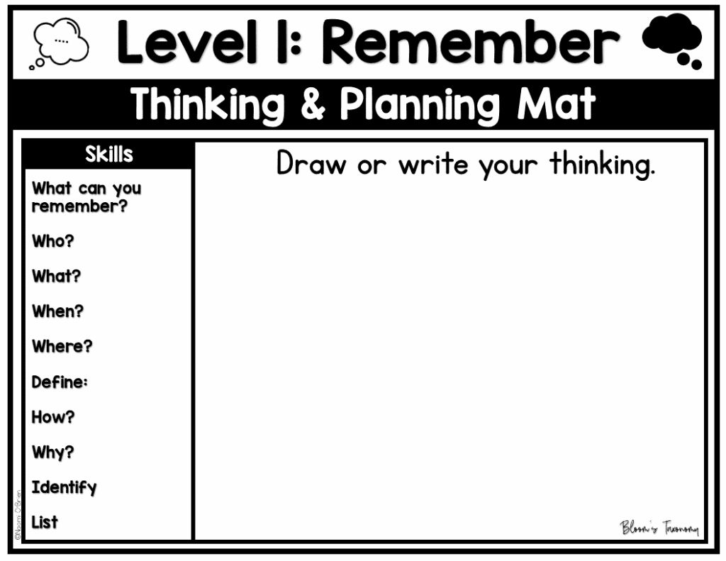 Gifted Thinkers Resource Bundle - Naomi O'Brien - Read Like a Rockstar