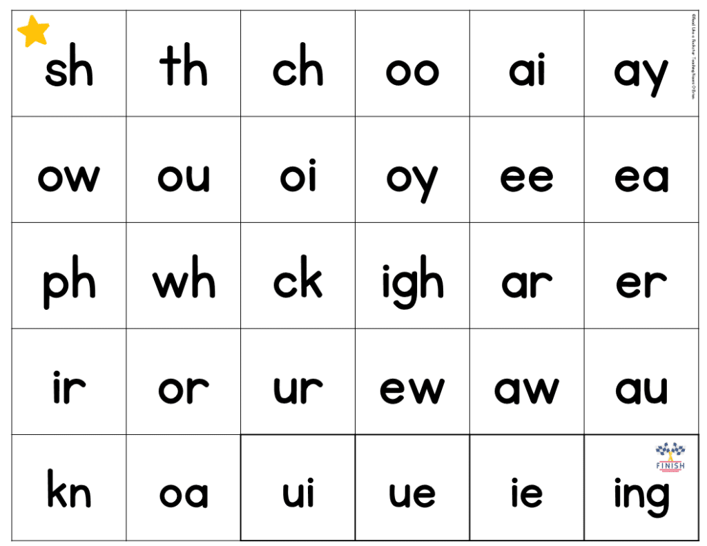 Fluency Grids - Naomi O'Brien - Read Like a Rockstar