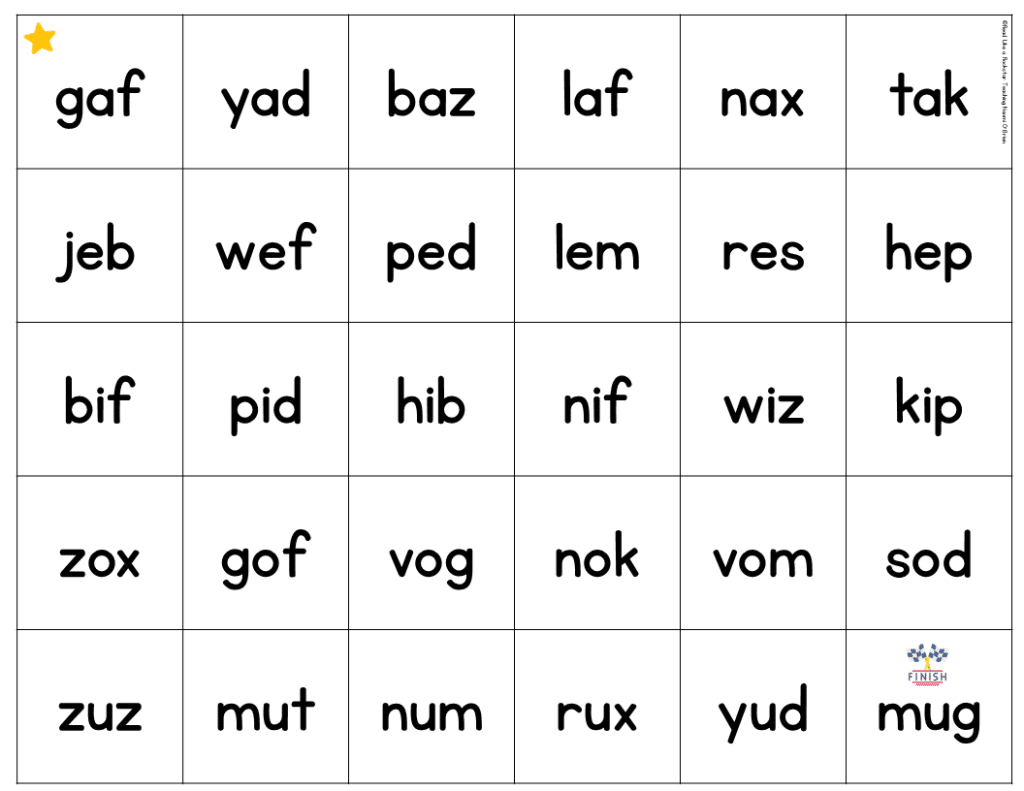 Fluency Grids - Naomi O'Brien - Read Like a Rockstar