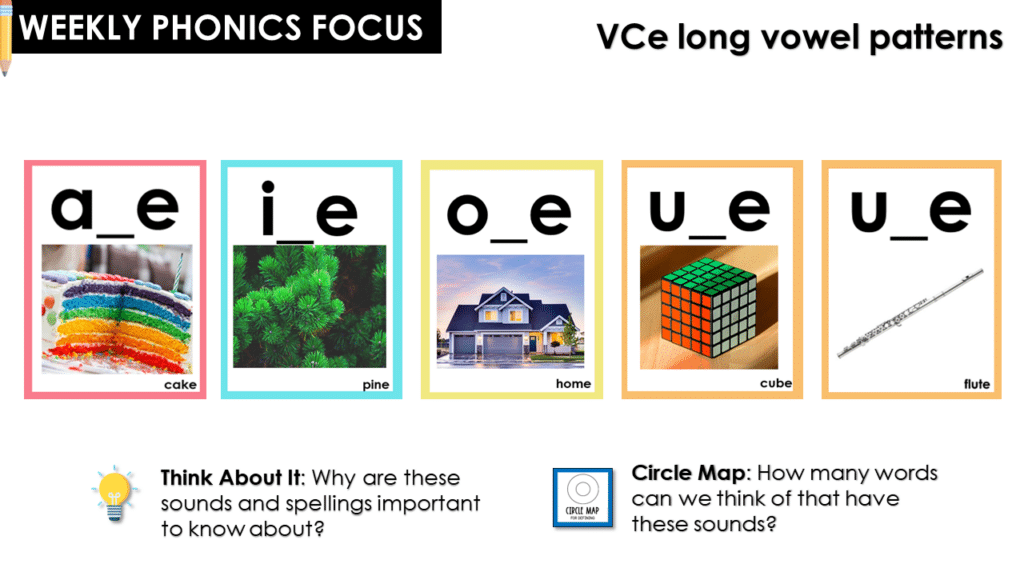 Vce Rocks Week 3: VCe (SOR Upper Elementary) - Naomi O'Brien - Read Like a Rockstar