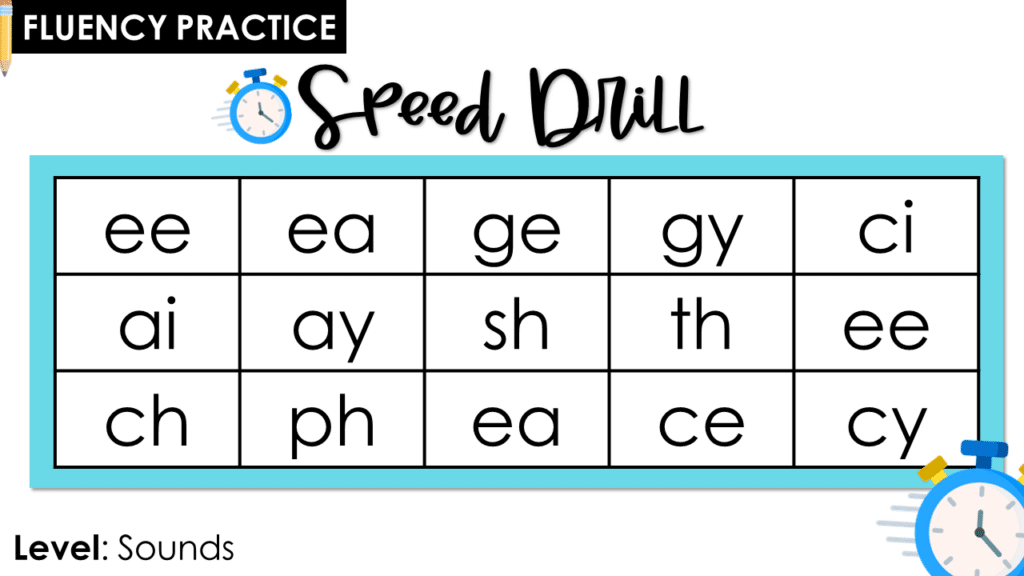 Week 6: EA + EE Vowel Teams (SOR Upper Elementary) - Naomi O'Brien ...