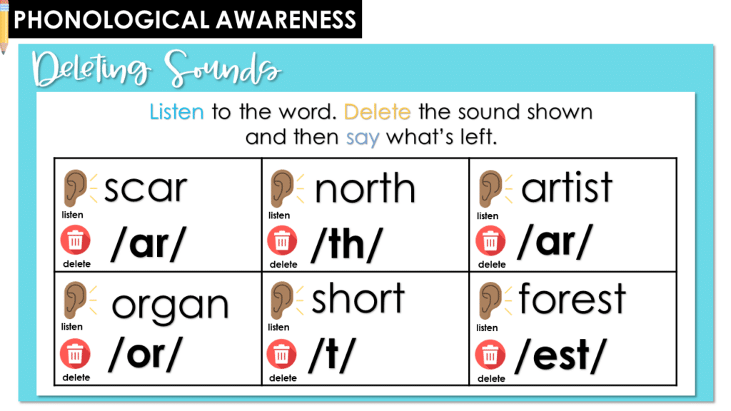 Vowel R Star Visual Week 12: R-Controlled Vowels (ar & or) - Naomi O'Brien - Read Like a ...