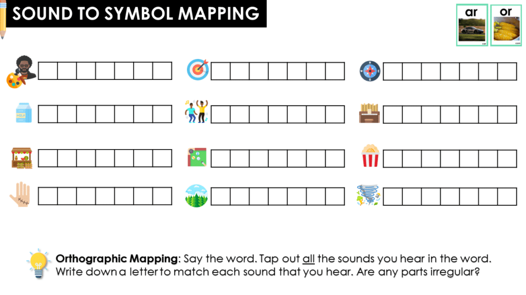 Vowel R Star Visual Week 12: R-Controlled Vowels (ar & or) - Naomi O'Brien - Read Like a ...