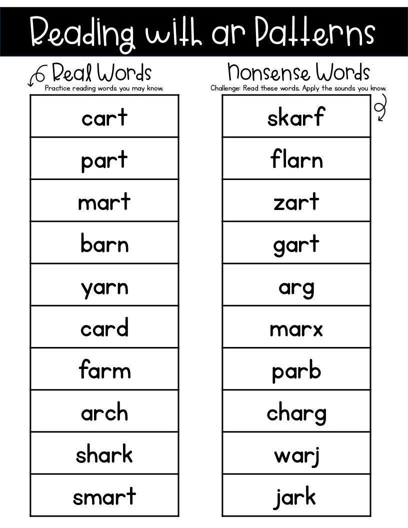 Phonics Word Lists: Fluency Practice - Image 5