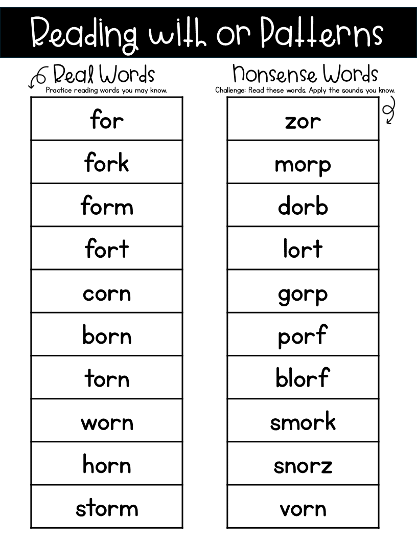 Phonics Word Lists: Fluency Practice - Image 6