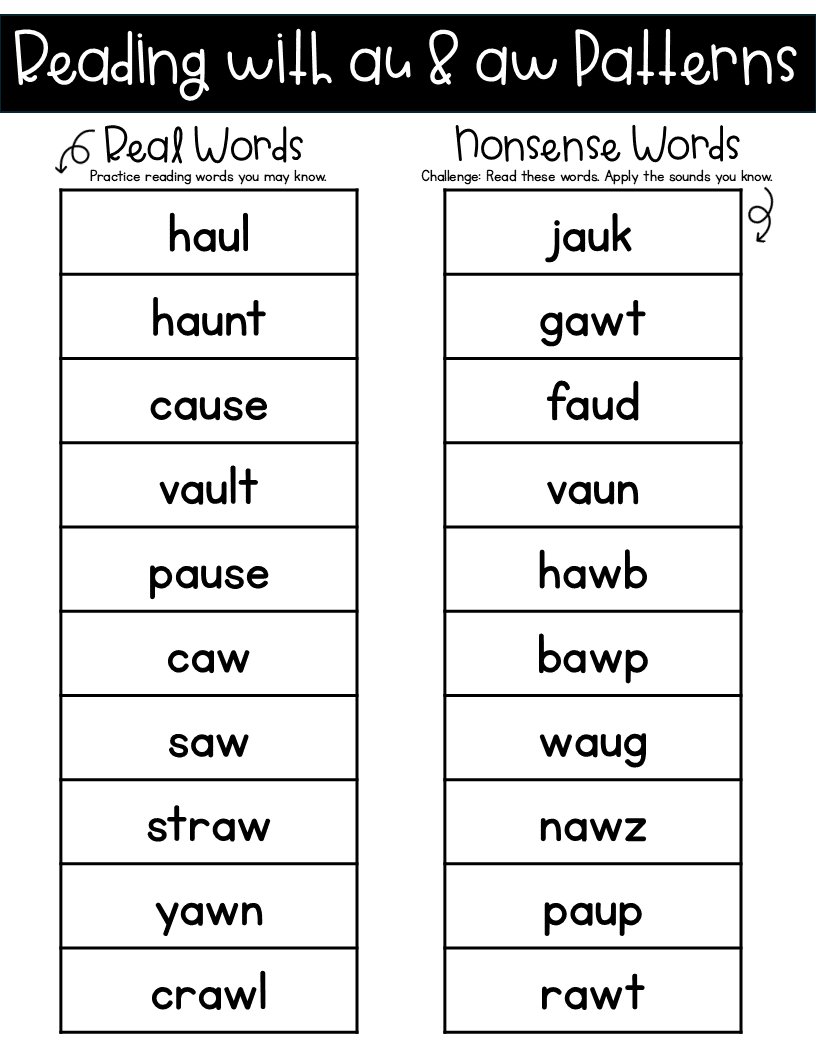 Phonics Word Lists: Fluency Practice - Image 7